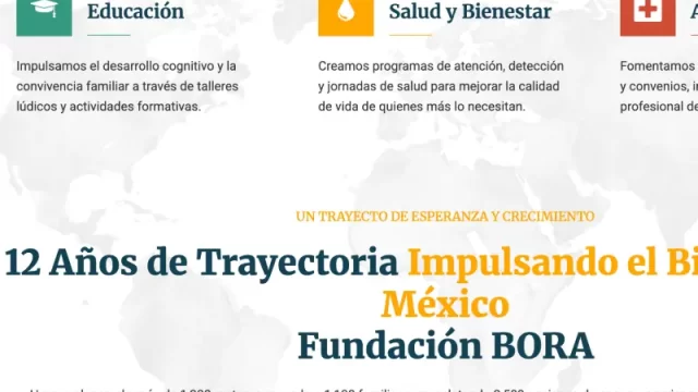 fundacion-bora-2